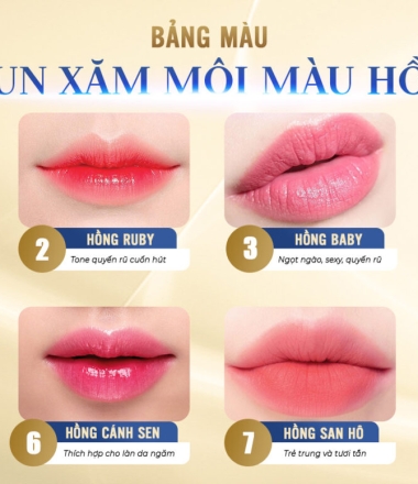 Tổng Hợp Bảng Màu Môi Hot Trend 2025 – Làn Sóng Mới Cho Phái Đẹp