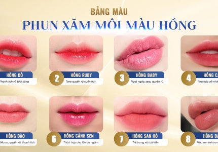 Tổng hợp bảng màu môi hot trend 2025