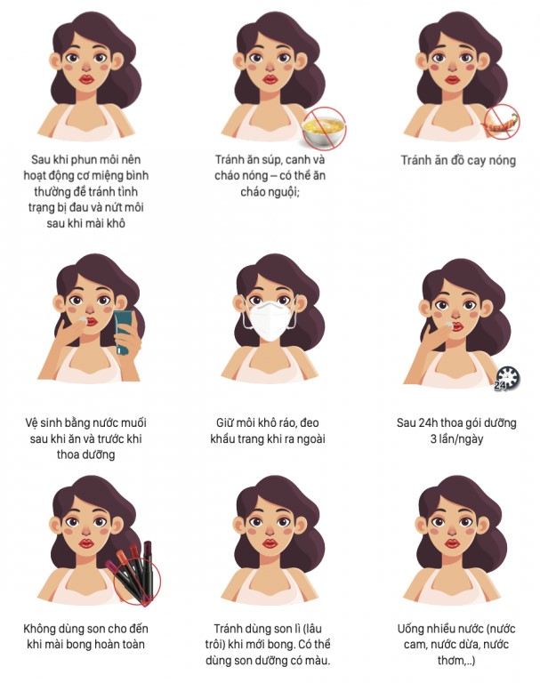 Các Bước Chăm Sóc Sau Phun Môi