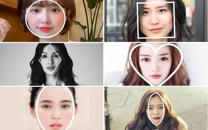 Hình Các Dáng Mặt Khác Nhau